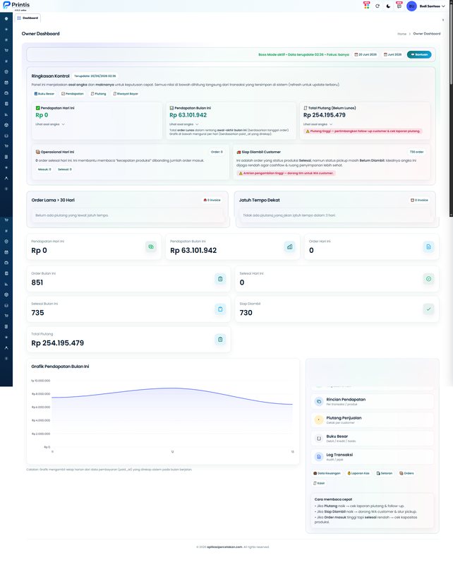 Buka Dashboard