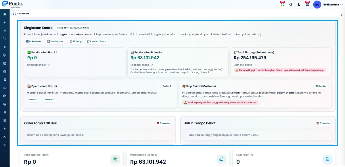 Cek ringkasan operasional